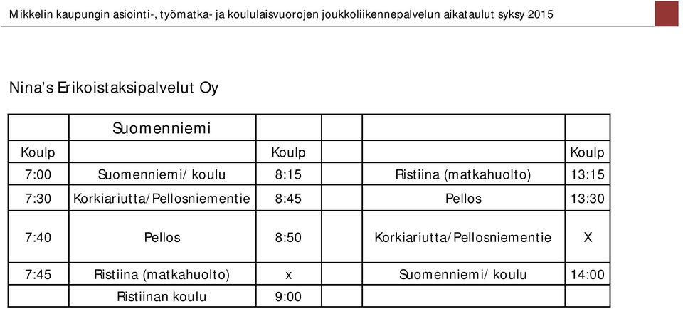 8:45 Pellos 13:30 7:40 Pellos 8:50 Korkiariutta/Pellosniementie