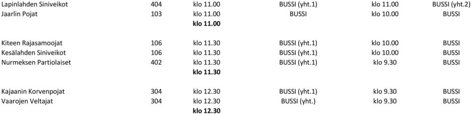 30 BUSSI (yht.1) klo 10.00 BUSSI Nurmeksen Partiolaiset 402 klo 11.30 BUSSI (yht.1) klo 9.30 BUSSI klo 11.