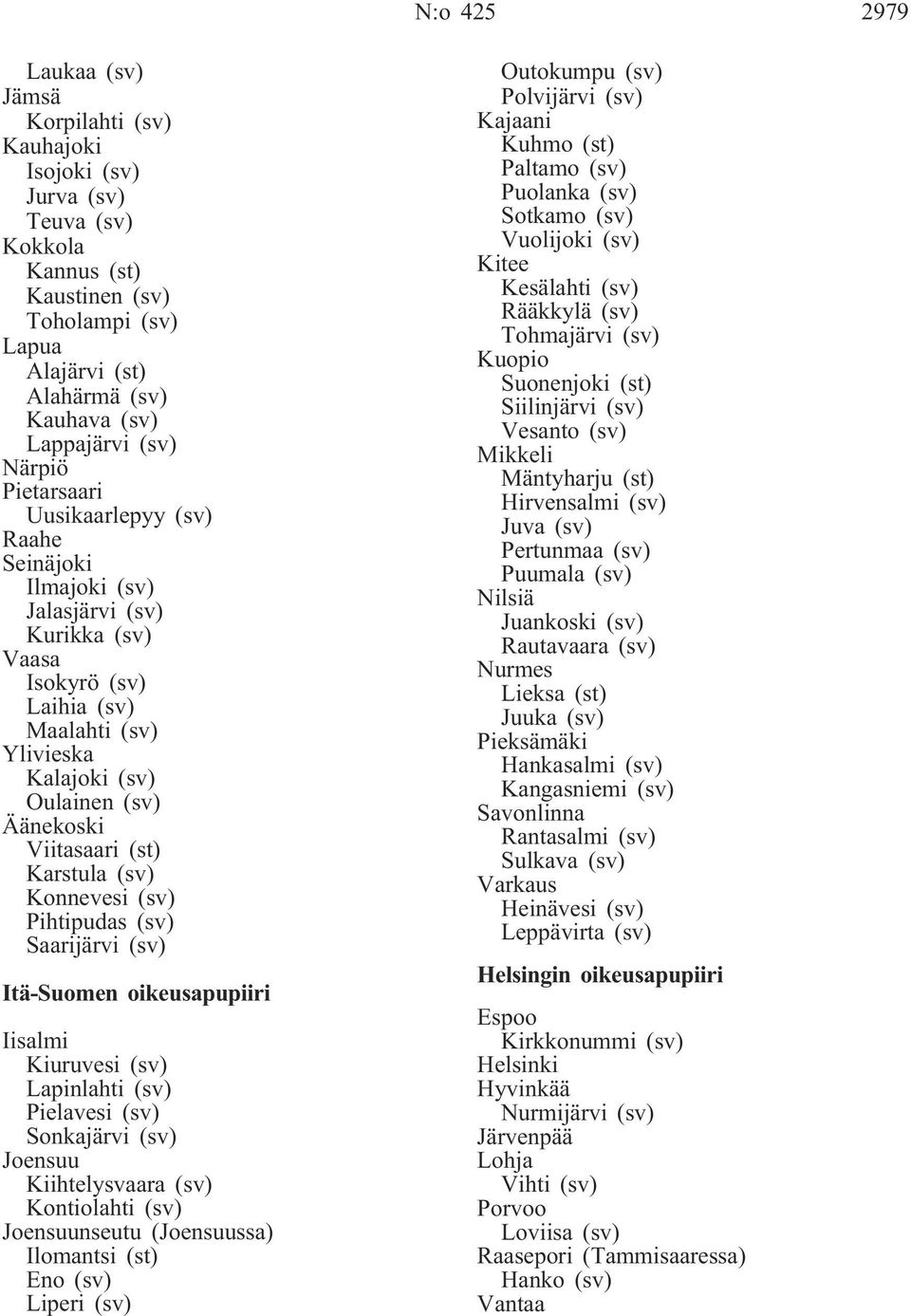 Viitasaari (st) Karstula (sv) Konnevesi (sv) Pihtipudas (sv) Saarijärvi (sv) Itä-Suomen oikeusapupiiri Iisalmi Kiuruvesi (sv) Lapinlahti (sv) Pielavesi (sv) Sonkajärvi (sv) Joensuu Kiihtelysvaara