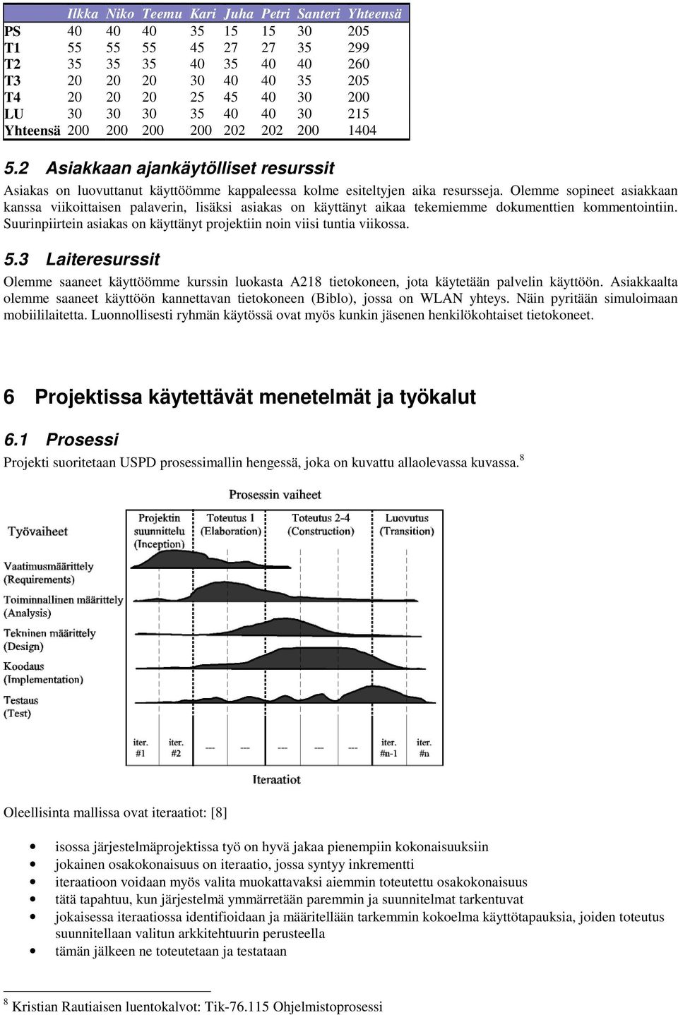 Olemme sopineet asiakkaan kanssa viikoittaisen palaverin, lisäksi asiakas on käyttänyt aikaa tekemiemme dokumenttien kommentointiin.
