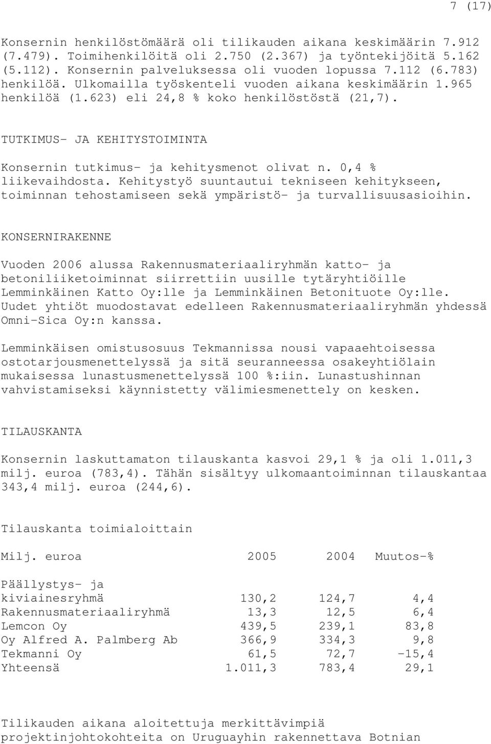 0,4 % liikevaihdosta. Kehitystyö suuntautui tekniseen kehitykseen, toiminnan tehostamiseen sekä ympäristö- ja turvallisuusasioihin.