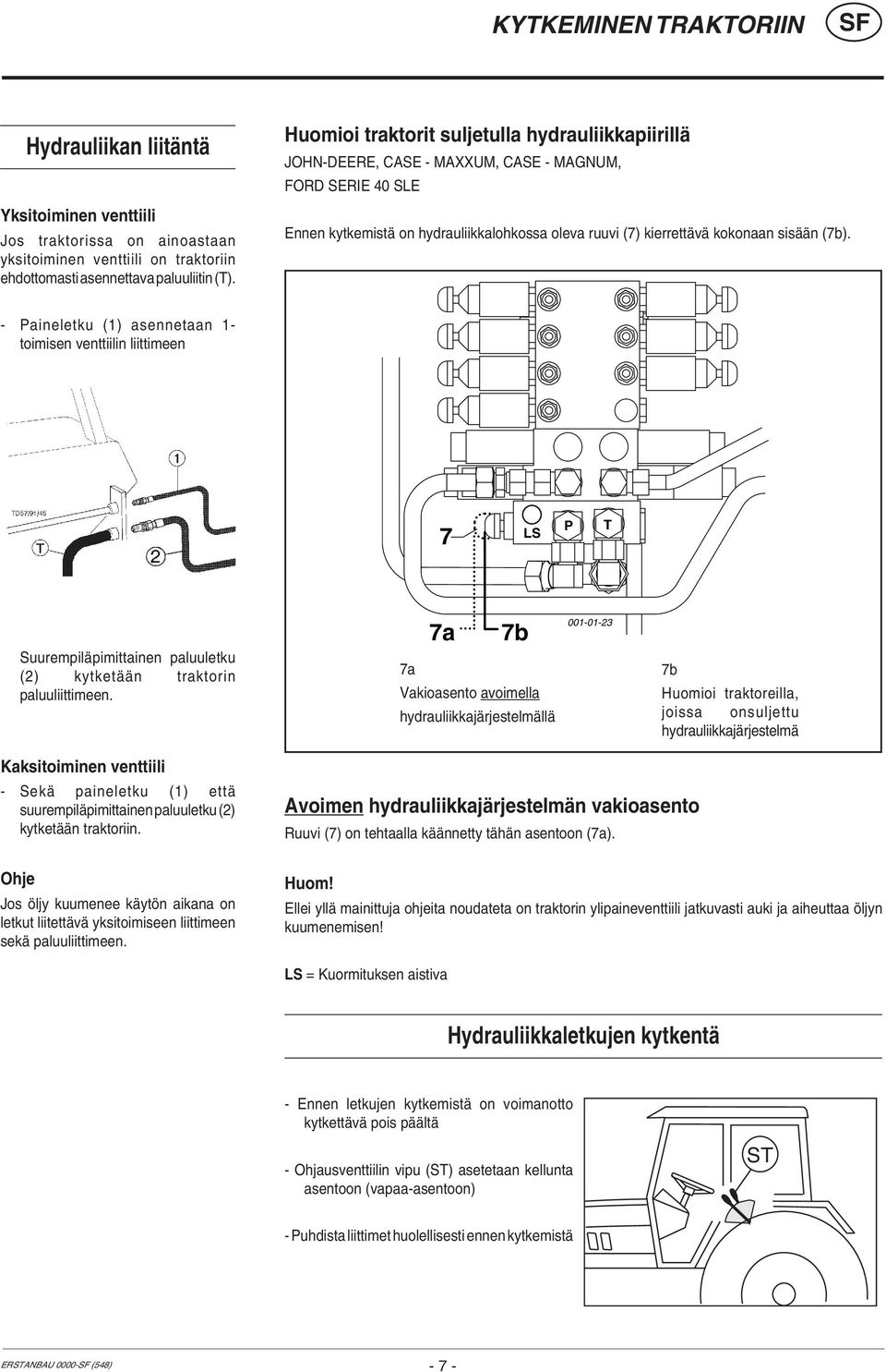 - Paineletku (1) asennetaan 1- toimisen venttiilin liittimeen 7 LS P T Suurempiläpimittainen paluuletku (2) kytketään traktorin paluuliittimeen.