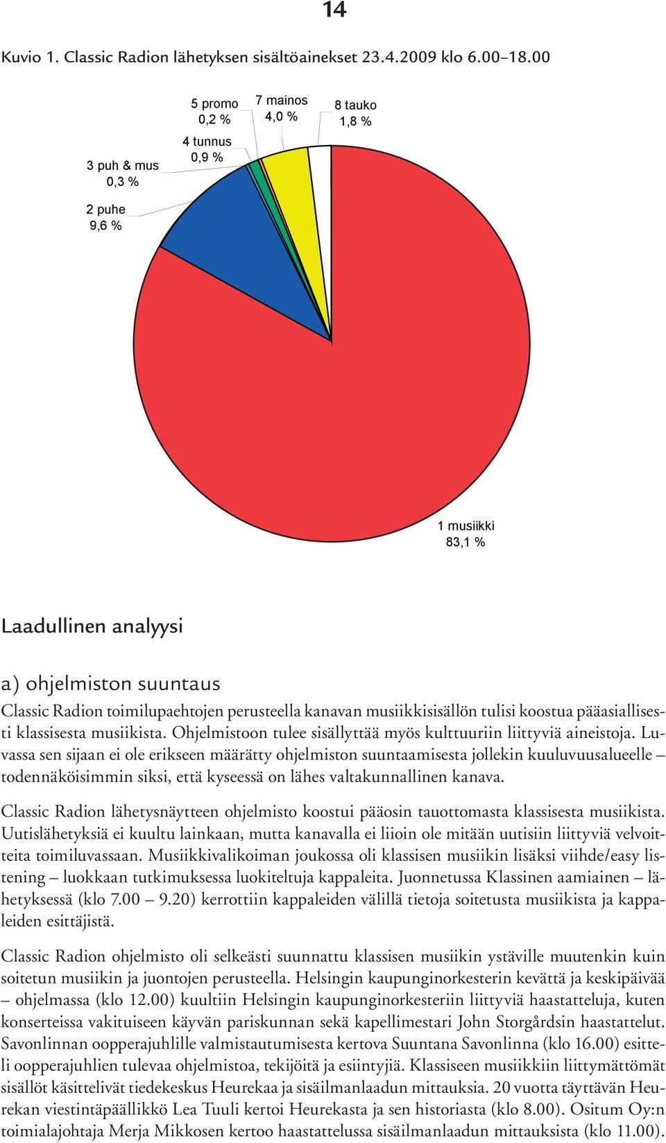 kanavan musiikkisisällön tulisi koostua pääasiallisesti klassisesta musiikista. Ohjelmistoon tulee sisällyttää myös kulttuuriin liittyviä aineistoja.