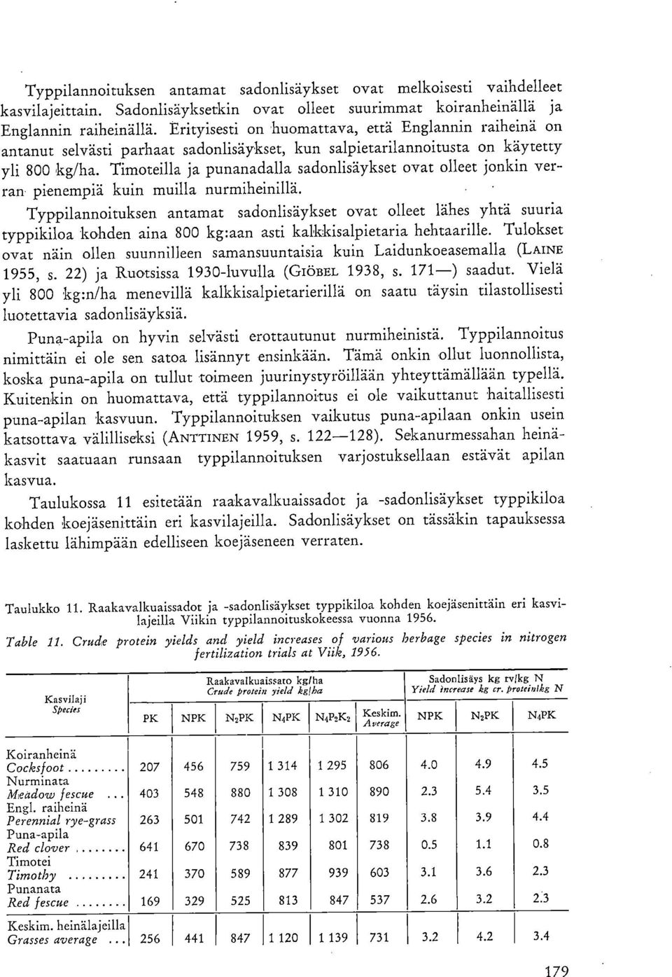 Timoteilla ja punanadalla sadonlisäykset ovat olleet jonkin verran pienempiä kuin muilla nurmiheinillä.