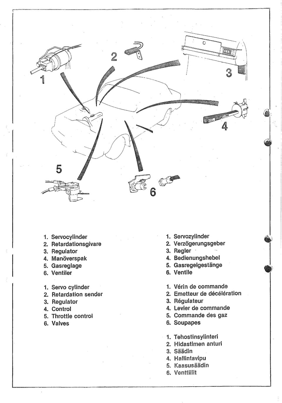 Retardation sender 2. Emetteur de decelaration 3. Regulator 3. Ragulateur 4. Controi 4. Levier de commande 5.