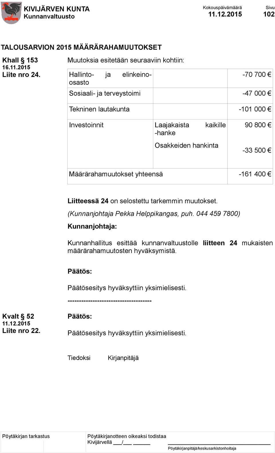 Laajakaista kaikille -hanke Osakkeiden hankinta 90 800-33 500 Määrärahamuutokset yhteensä -161 400 Liitteessä 24 on selostettu tarkemmin muutokset.