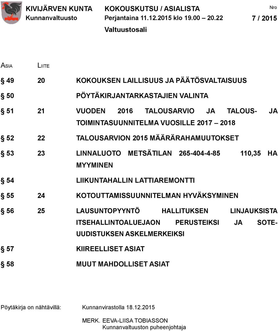 TOIMINTASUUNNITELMA VUOSILLE 2017 2018 52 22 TALOUSARVION 2015 MÄÄRÄRAHAMUUTOKSET 53 23 LINNALUOTO METSÄTILAN 265-404-4-85 110,35 HA MYYMINEN 54 LIIKUNTAHALLIN