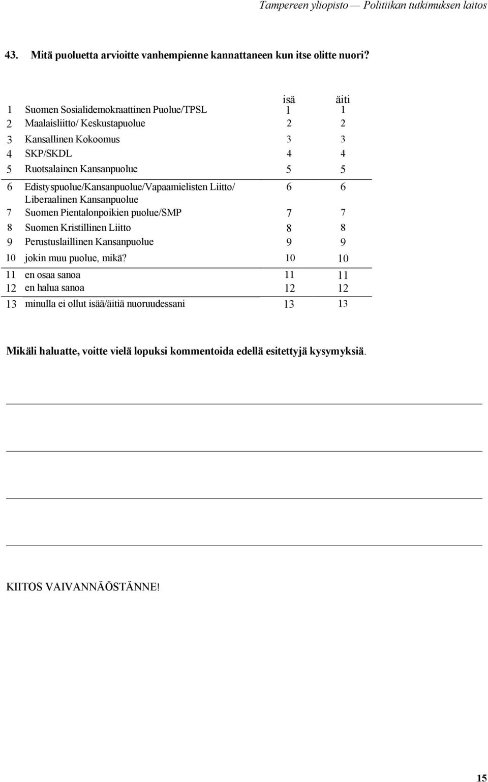 Edistyspuolue/Kansanpuolue/Vapaamielisten Liitto/ 6 6 Liberaalinen Kansanpuolue 7 Suomen Pientalonpoikien puolue/smp 7 7 8 Suomen Kristillinen Liitto 8 8 9 Perustuslaillinen