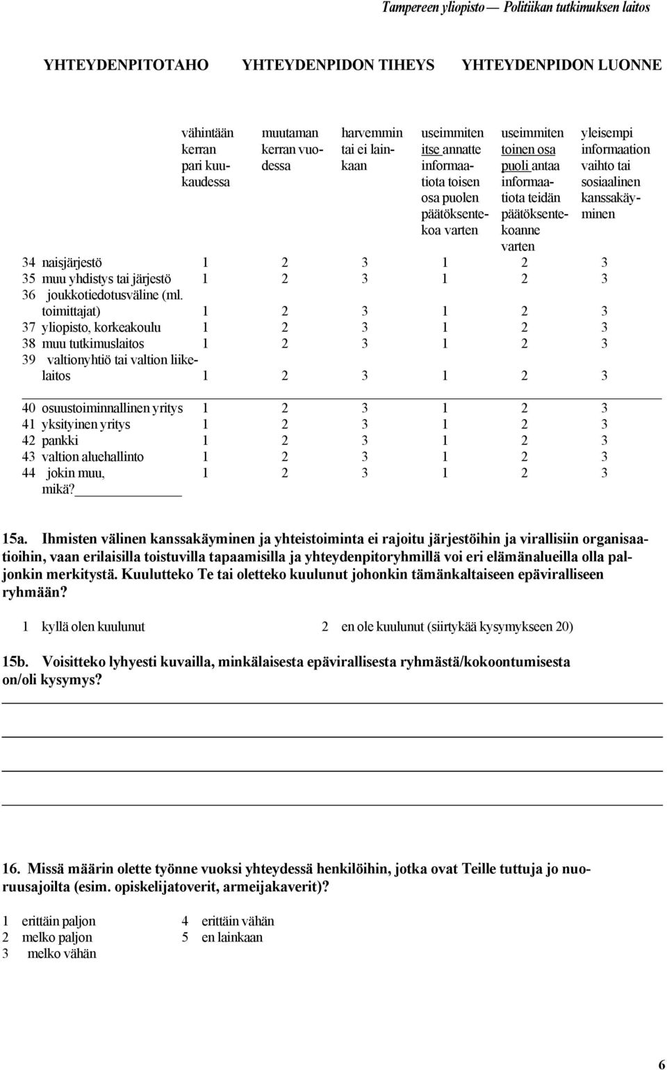 minen koa varten koanne varten 34 naisjärjestö 1 2 3 1 2 3 35 muu yhdistys tai järjestö 1 2 3 1 2 3 36 joukkotiedotusväline (ml.