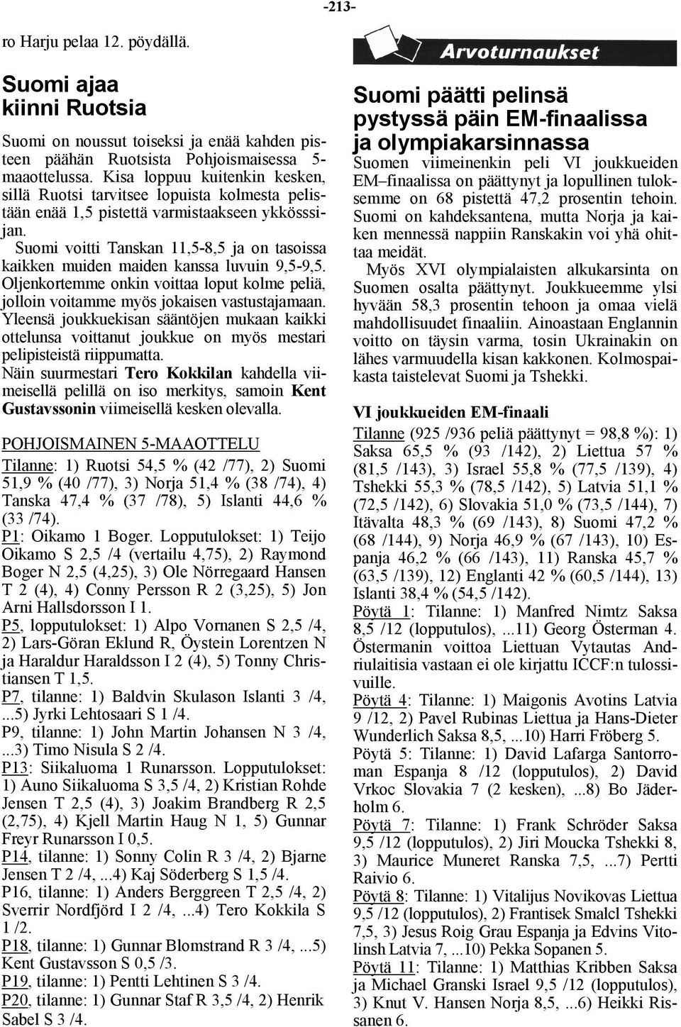 Suomi voitti Tanskan 11,5-8,5 ja on tasoissa kaikken muiden maiden kanssa luvuin 9,5-9,5. Oljenkortemme onkin voittaa loput kolme peliä, jolloin voitamme myös jokaisen vastustajamaan.