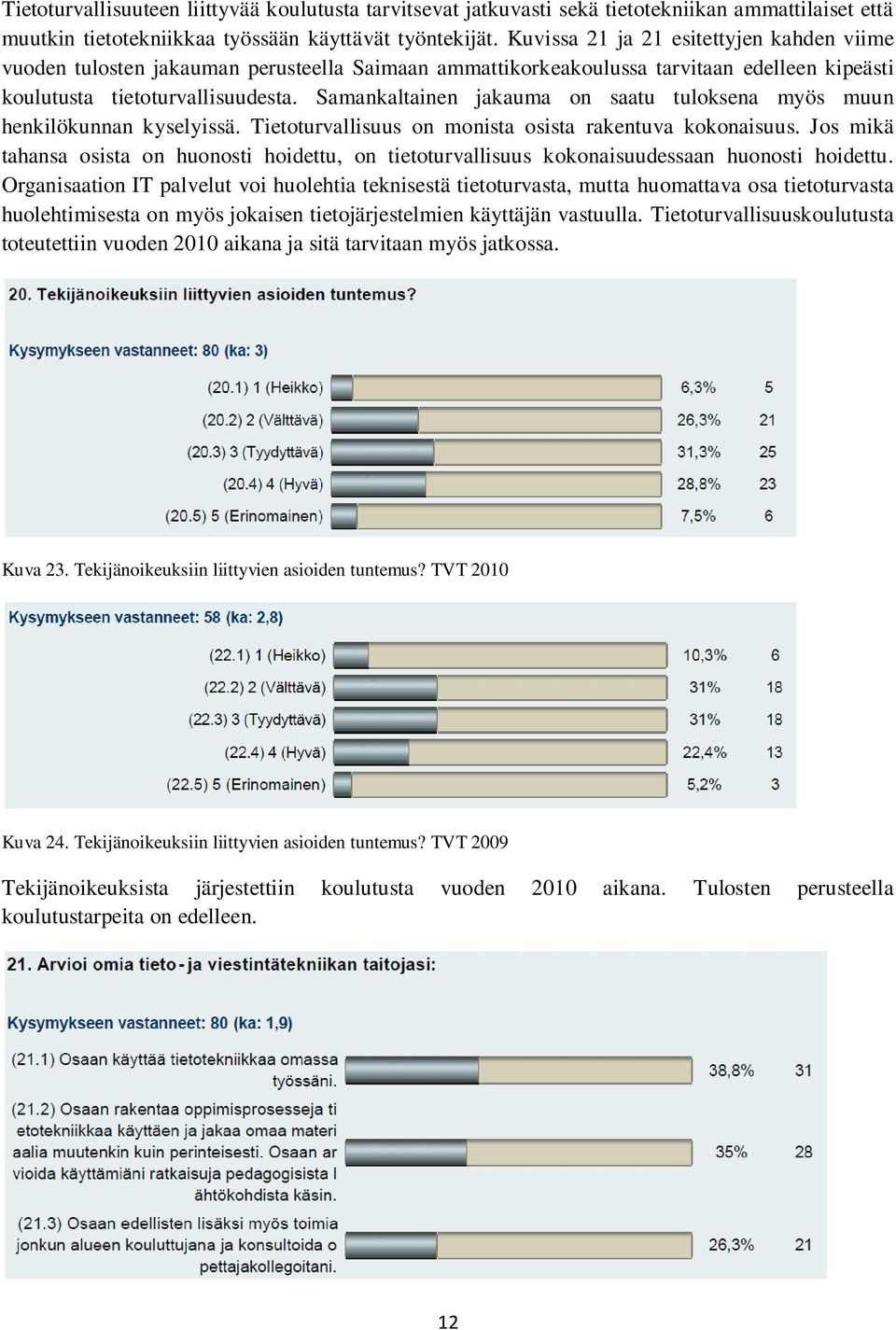 Samankaltainen jakauma on saatu tuloksena myös muun henkilökunnan kyselyissä. Tietoturvallisuus on monista osista rakentuva kokonaisuus.