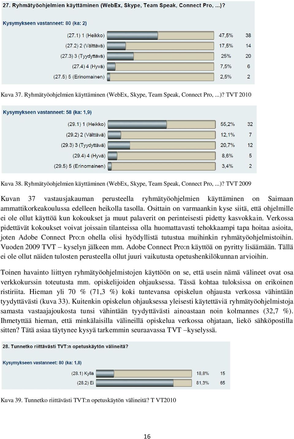 TVT 2009 Kuvan 37 vastausjakauman perusteella ryhmätyöohjelmien käyttäminen on Saimaan ammattikorkeakoulussa edelleen heikolla tasolla.