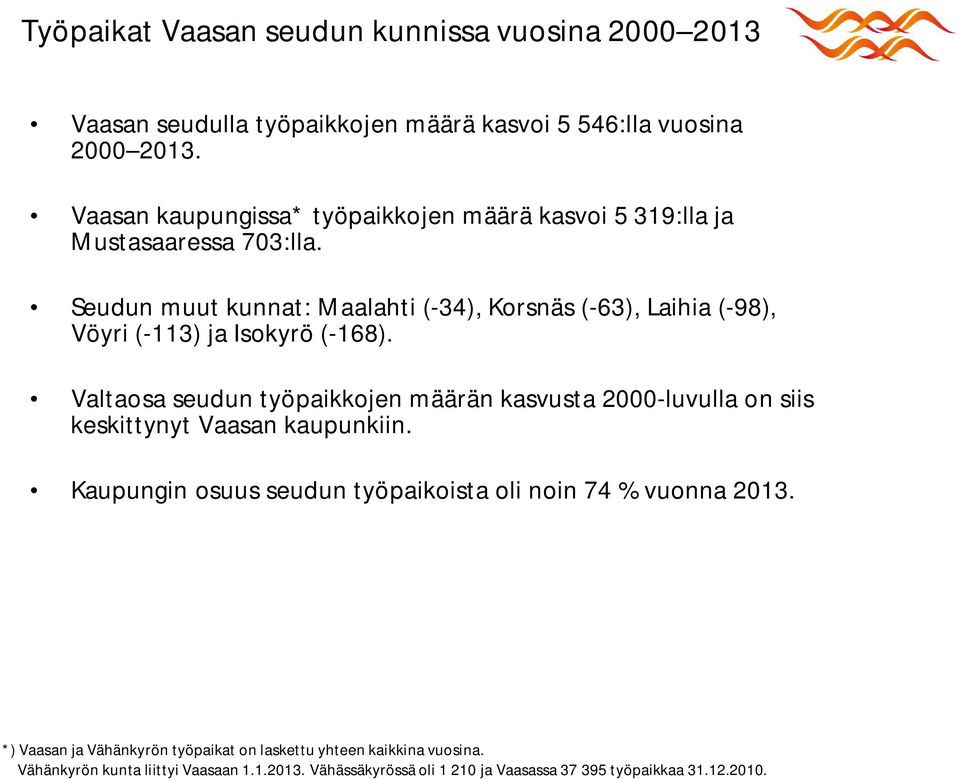 Seudun muut kunnat: Maalahti (-34), Korsnäs (-63), Laihia (-98), Vöyri (-113) ja Isokyrö (-168).