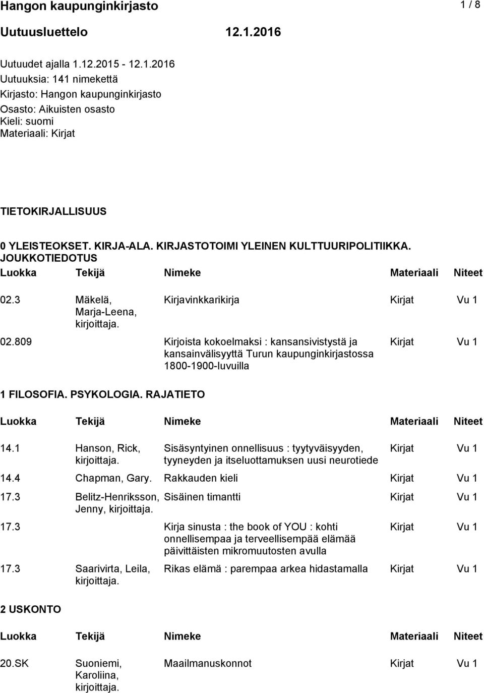 809 Kirjoista kokoelmaksi : kansansivistystä ja kansainvälisyyttä Turun kaupunginkirjastossa 1800-1900-luvuilla 1 FILOSOFIA. PSYKOLOGIA. RAJATIETO 14.