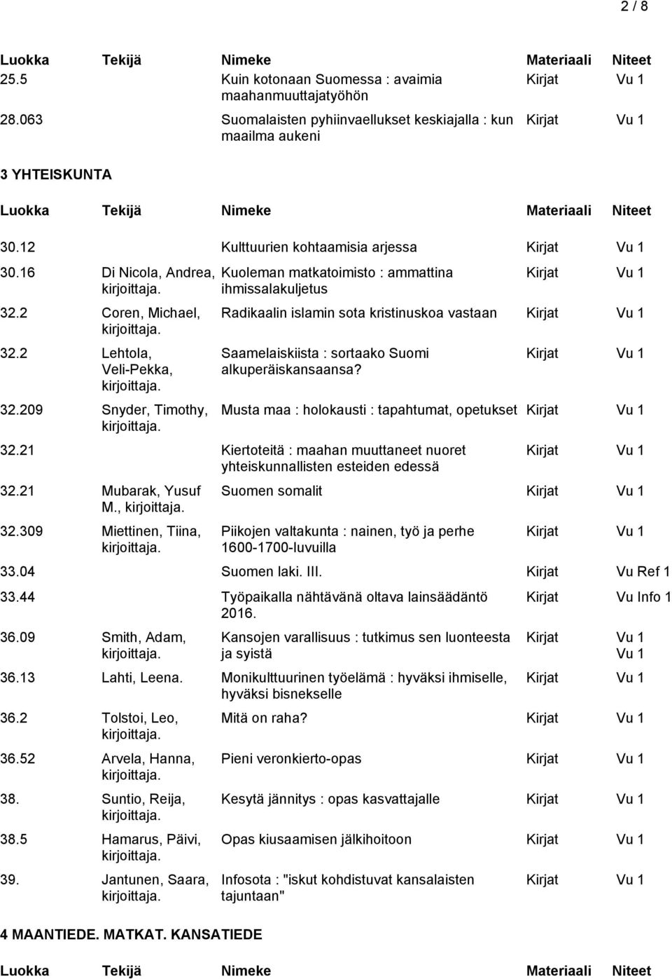 209 Snyder, Timothy, Kuoleman matkatoimisto : ammattina ihmissalakuljetus Radikaalin islamin sota kristinuskoa vastaan Saamelaiskiista : sortaako Suomi alkuperäiskansaansa?