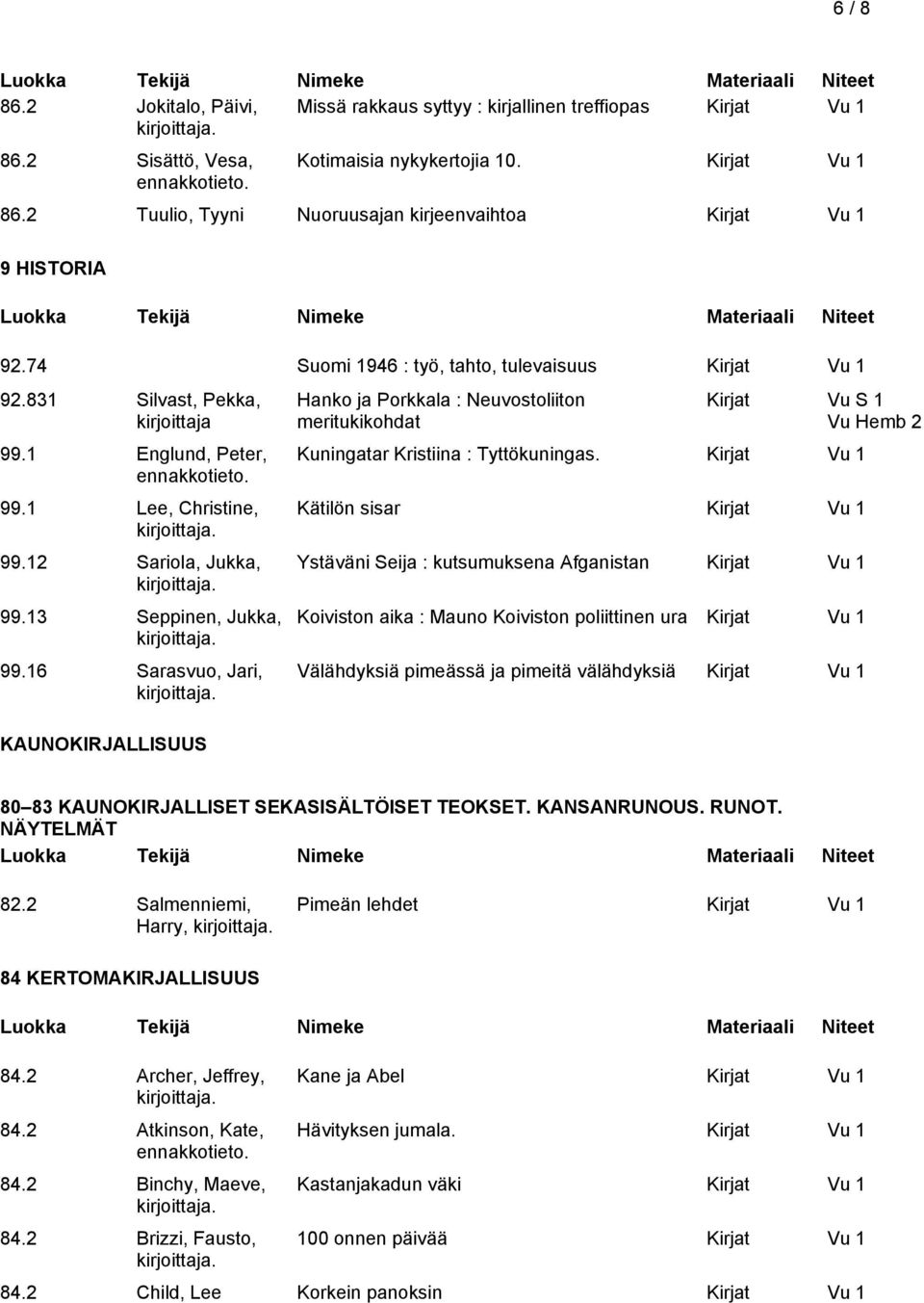 16 Sarasvuo, Jari, KAUNOKIRJALLISUUS Hanko ja Porkkala : Neuvostoliiton meritukikohdat Kirjat Vu S 1 Vu Hemb 2 Kuningatar Kristiina : Tyttökuningas.