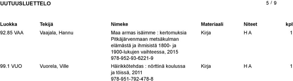 Pitkäjärvenmaan metsäkulman elämästä ja ihmisistä 800- ja