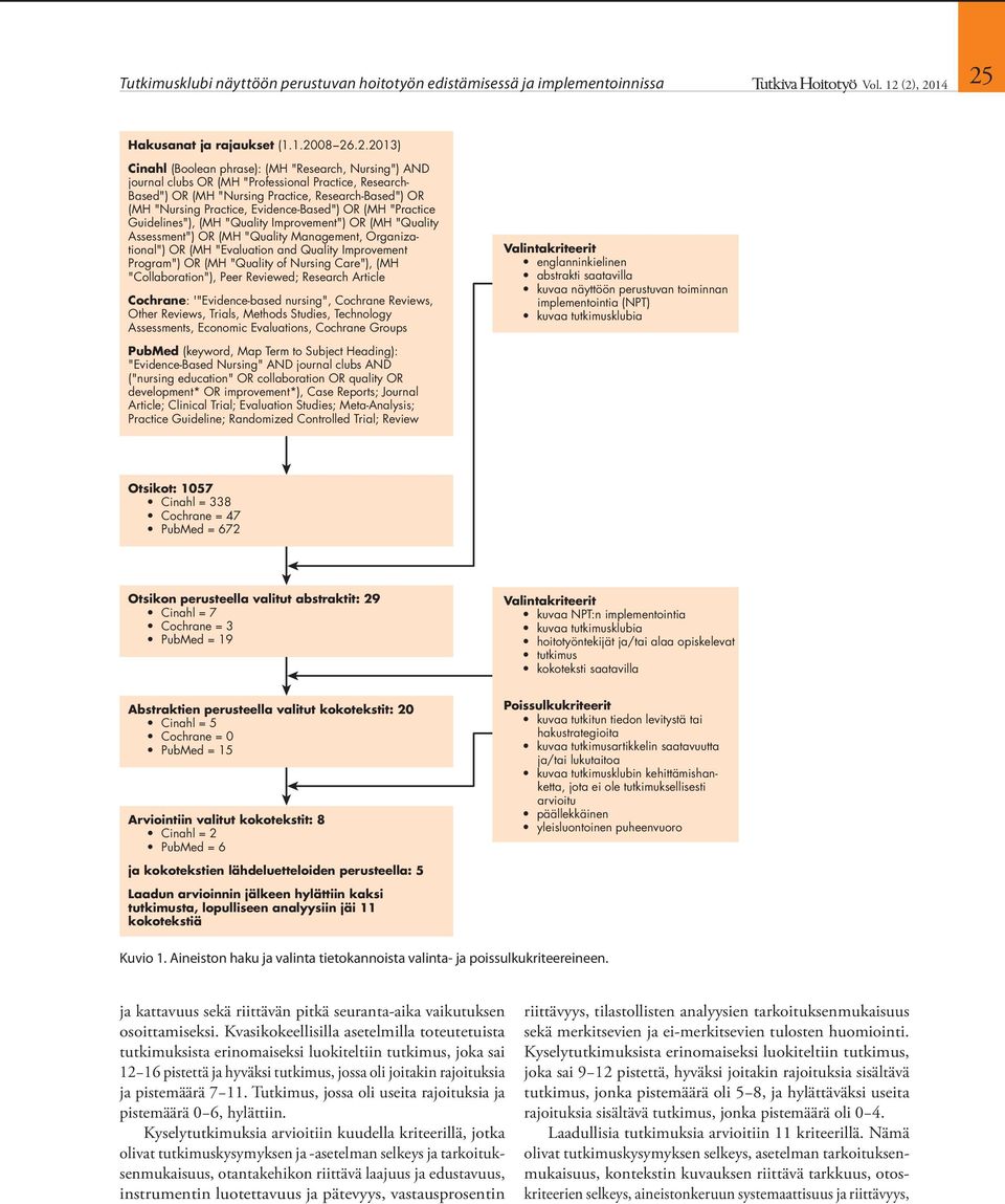 Research-Based") OR (MH "Nursing Practice, Evidence-Based") OR (MH "Practice Guidelines"), (MH "Quality Improvement") OR (MH "Quality Assessment") OR (MH "Quality Management, Organizational") OR (MH