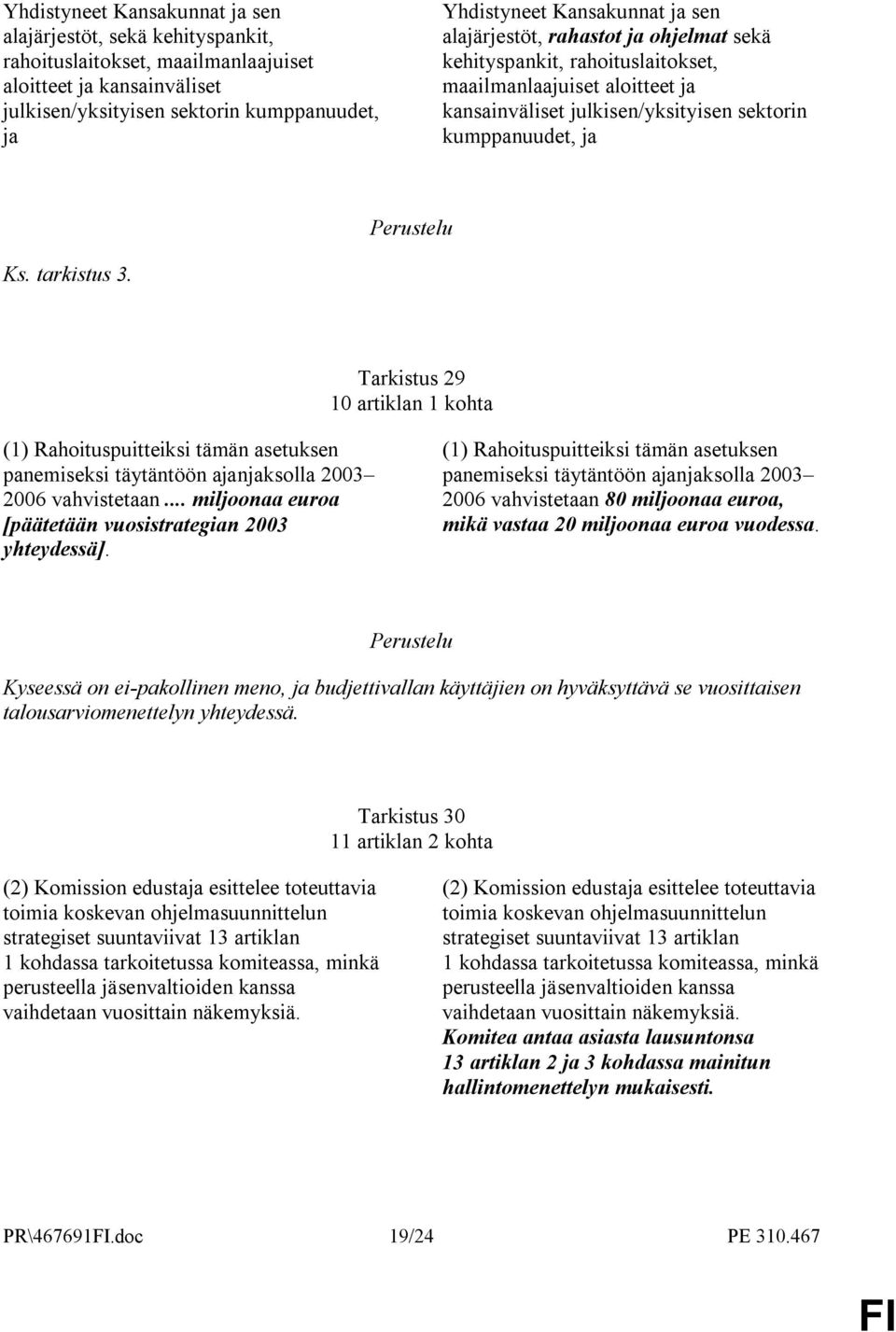 Tarkistus 29 10 artiklan 1 kohta (1) Rahoituspuitteiksi tämän asetuksen panemiseksi täytäntöön ajanjaksolla 2003 2006 vahvistetaan... miljoonaa euroa [päätetään vuosistrategian 2003 yhteydessä].