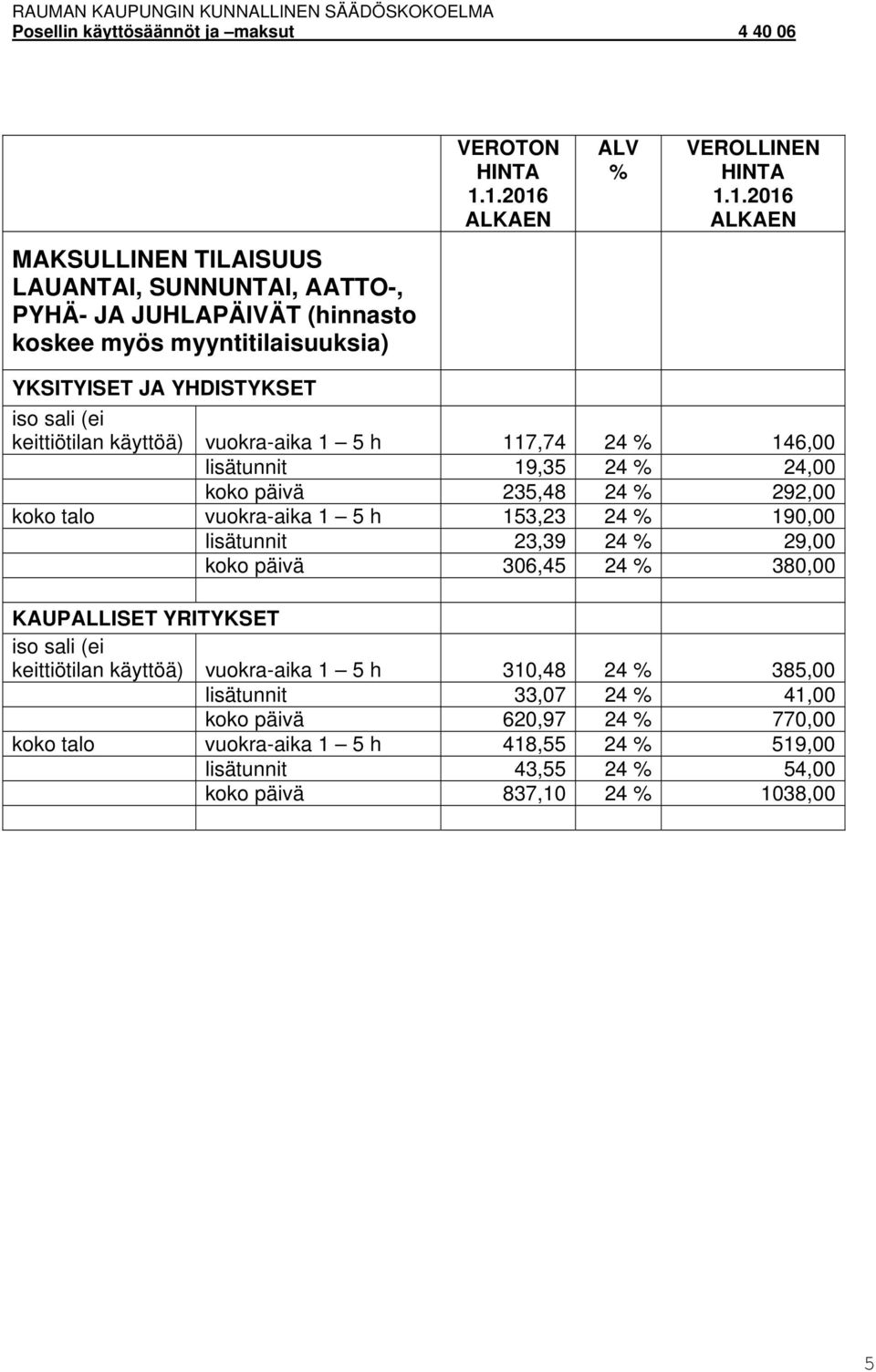 24 190,00 lisätunnit 23,39 24 29,00 koko päivä 306,45 24 380,00 keittiötilan käyttöä) vuokra-aika 1 5 h 310,48 24 385,00 lisätunnit