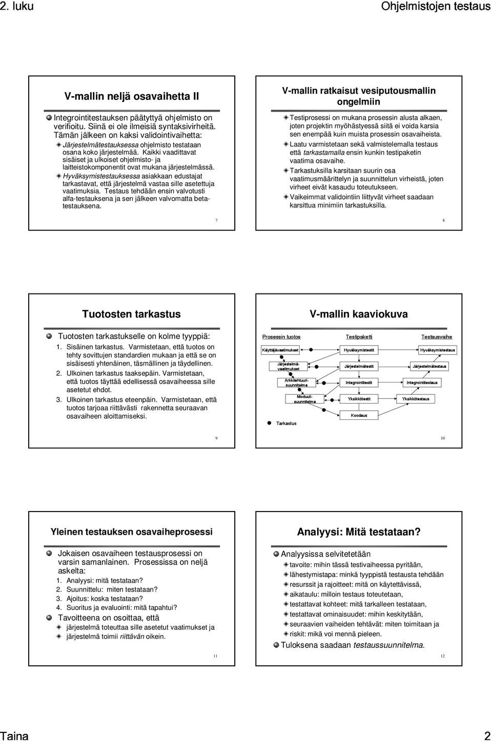 Kaikki vaadittavat sisäiset ja ulkoiset ohjelmisto- ja laitteistokomponentit ovat mukana järjestelmässä.