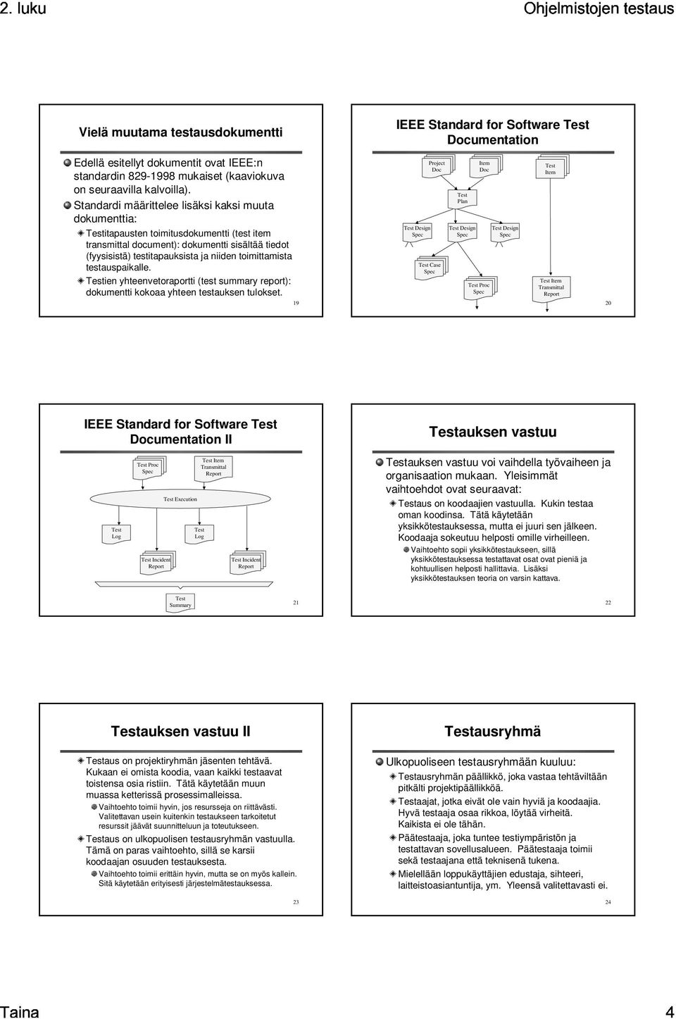 testauspaikalle. ien yhteenvetoraportti (test summary report): dokumentti kokoaa yhteen testauksen tulokset.