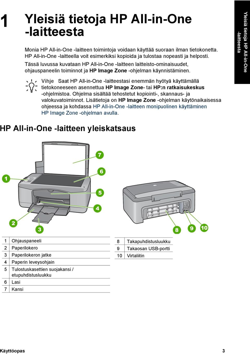 Tässä luvussa kuvataan HP All-in-One -laitteen laitteisto-ominaisuudet, ohjauspaneelin toiminnot ja HP Image Zone -ohjelman käynnistäminen.