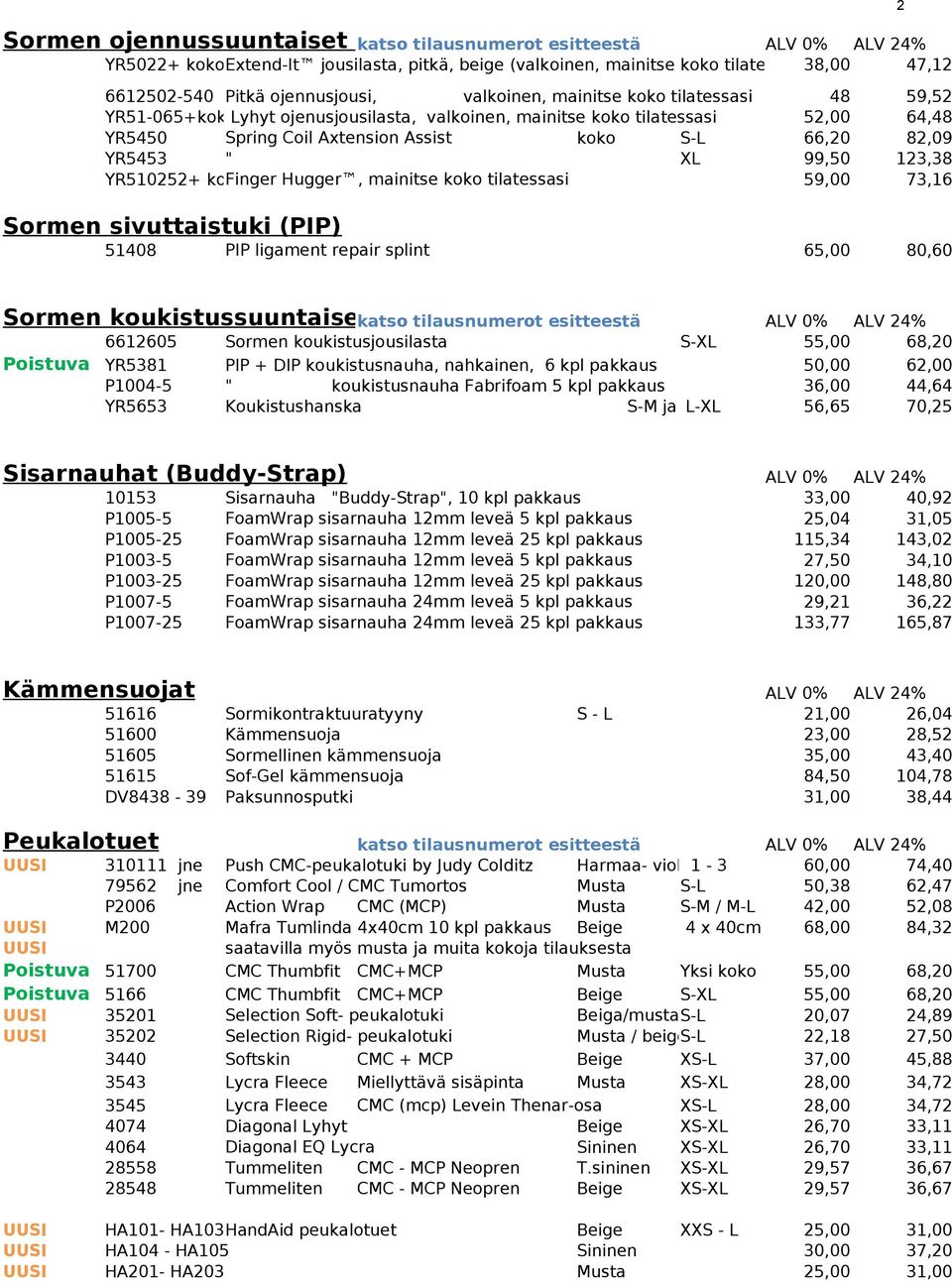 123,38 YR510252+ koko Finger Hugger, mainitse koko tilatessasi 59,00 73,16 Sormen sivuttaistuki (PIP) 51408 PIP ligament repair splint 65,00 80,60 2 Sormen koukistussuuntaisetkatso tilausnumerot