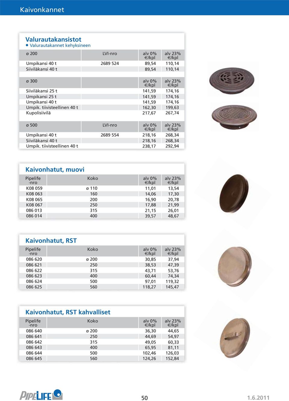 tiivisteellinen 40 t 238,17 292,94 Kaivonhatut, muovi K08 059 ø 110 11,01 13,54 K08 063 160 14,06 17,30 K08 065 200 16,90 20,78 K08 067 250 17,88 21,99 086 013 315 21,15 26,01 086 014 400 39,57 48,67