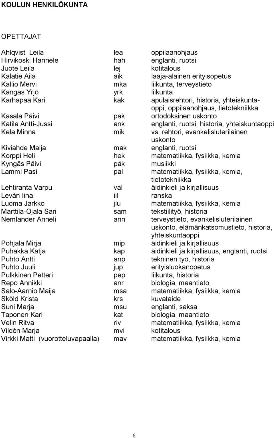 Katja Puhto Antti Puhto Juuli Pulkkinen Petteri Repo Annikki Salo-Aarnio Maija Sköld Krista Suni Marja Taponen Kari Velin Ritva Vildén Marja Virkki Matti (vuorotteluvapaalla) mip kap anp jup pep anr