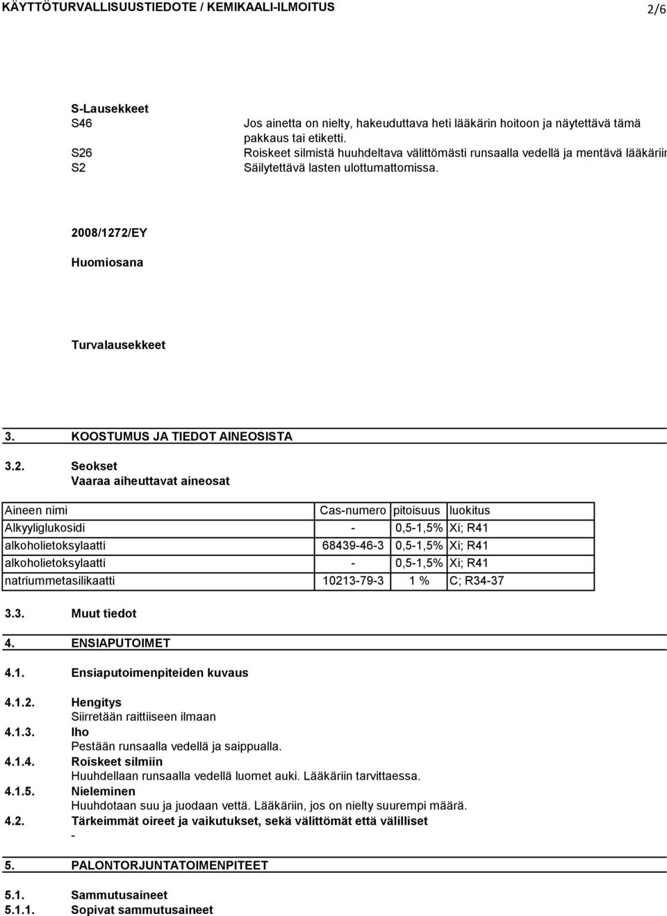 Seokset Vaaraa aiheuttavat aineosat Aineen nimi Alkyyliglukosidi alkoholietoksylaatti Casnumero pitoisuus luokitus,51,5% Xi; R41 68439463,51,5% Xi; R41 alkoholietoksylaatti,51,5% Xi; R41