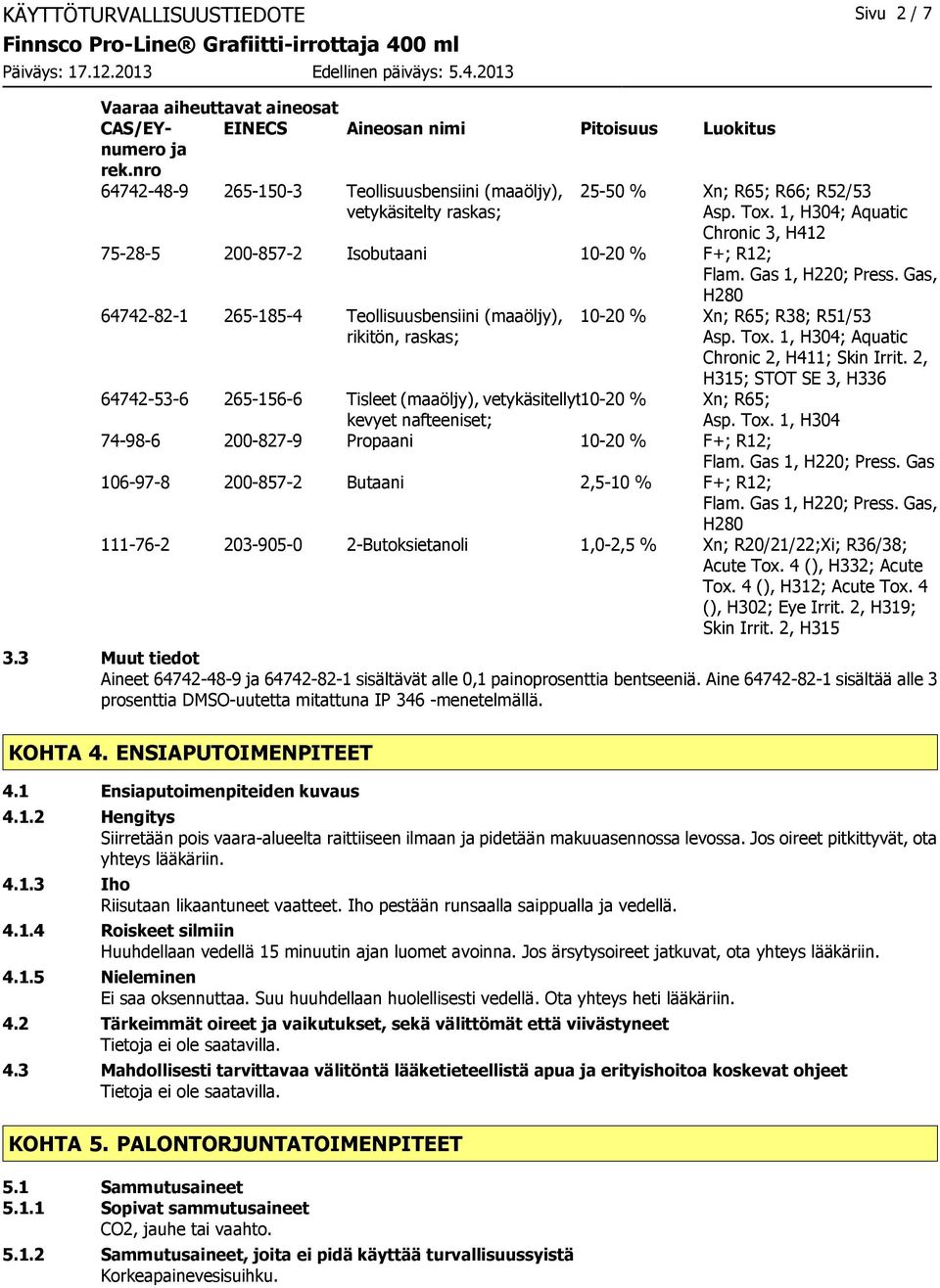 Gas 1, H220; Press. Gas, H280 64742-82-1 265-185-4 Teollisuusbensiini (maaöljy), rikitön, raskas; 10-20 % Xn; R65; R38; R51/53 Asp. Tox. 1, H304; Aquatic Chronic 2, H411; Skin Irrit.