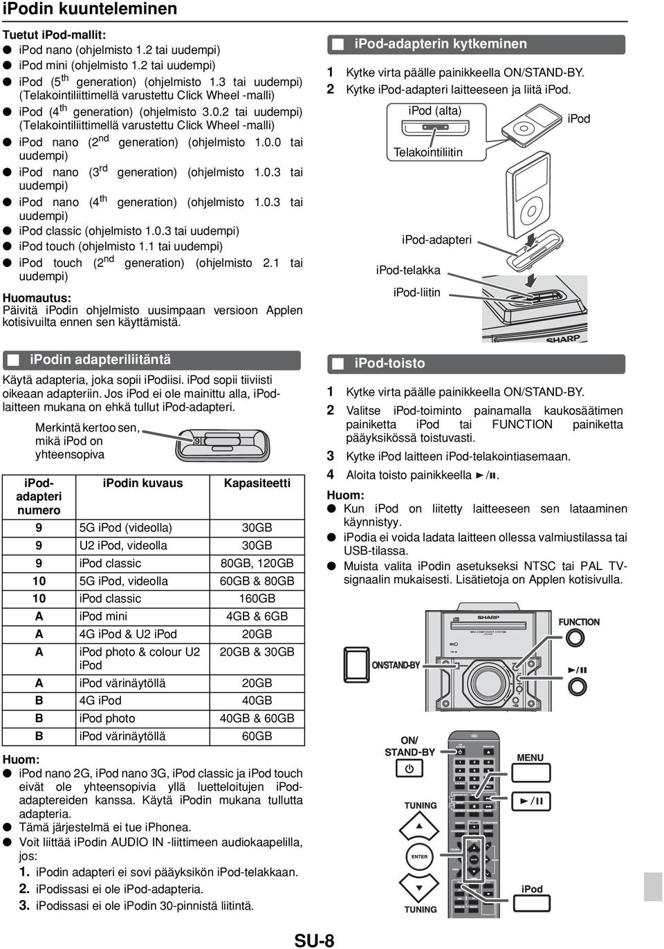 2 tai uudempi) (Telakointiliittimellä varustettu Click Wheel -malli) ipod nano (2 nd generation) (ohjelmisto 1.0.0 tai uudempi) ipod nano (3 rd generation) (ohjelmisto 1.0.3 tai uudempi) ipod nano (4 th generation) (ohjelmisto 1.