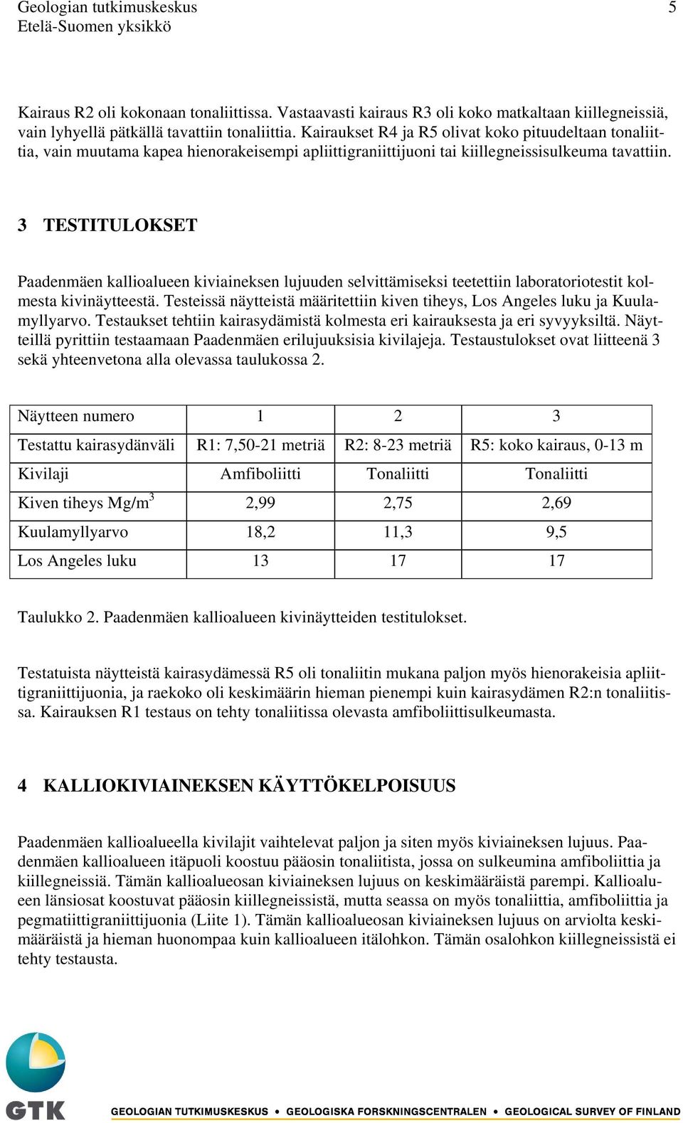 3 TESTITULOKSET Paadenmäen kallioalueen kiviaineksen lujuuden selvittämiseksi teetettiin laboratoriotestit kolmesta kivinäytteestä.
