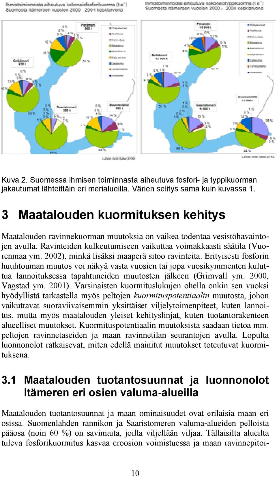 2002), minkä lisäksi maaperä sitoo ravinteita.