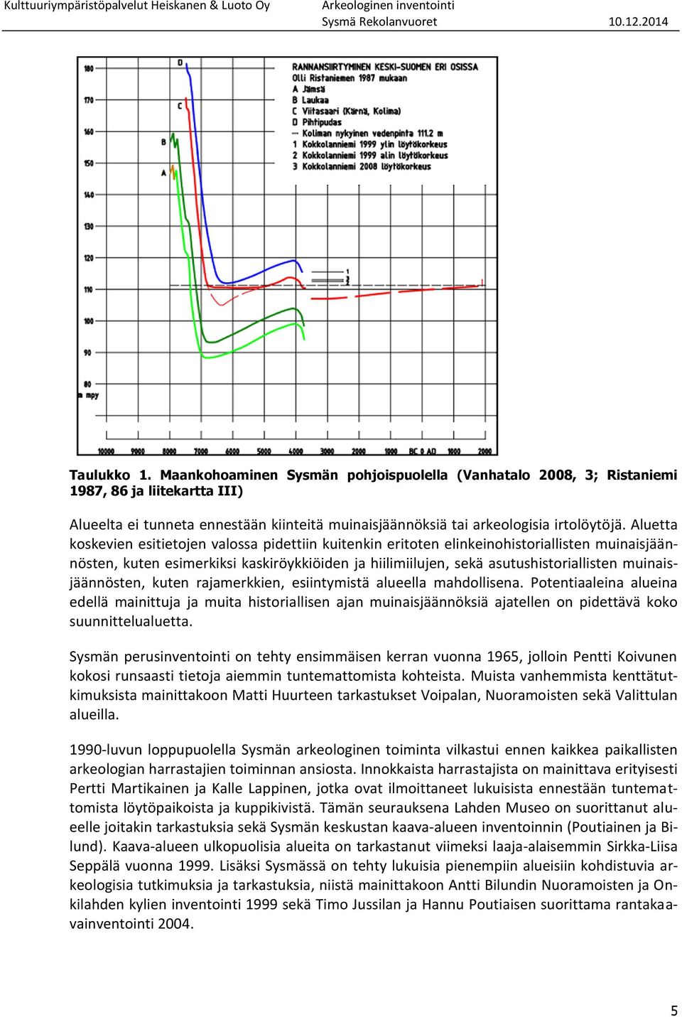 muinaisjäännösten, kuten rajamerkkien, esiintymistä alueella mahdollisena.