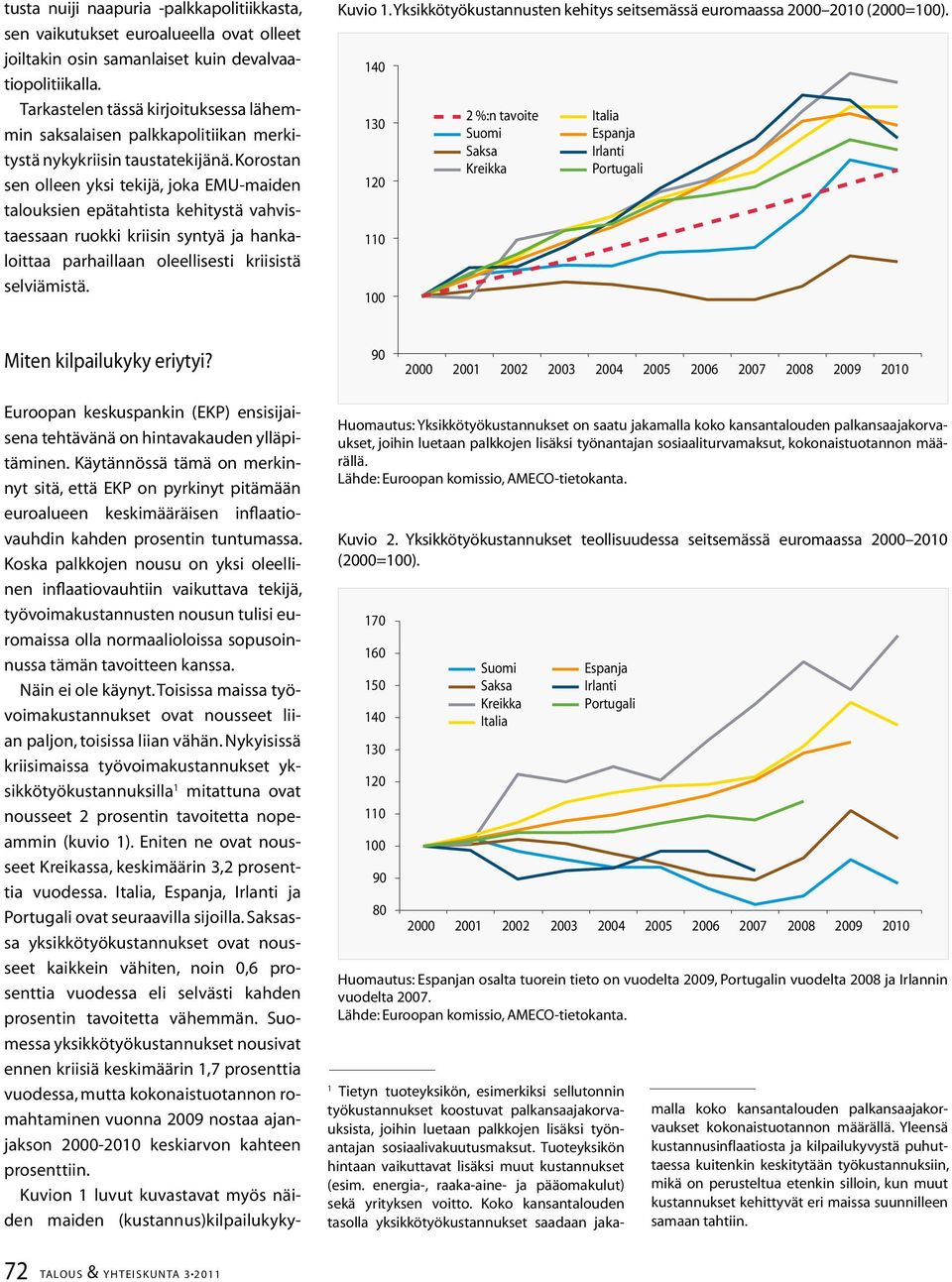 Korostan sen olleen yksi tekijä, joka EMU-maiden talouksien epätahtista kehitystä vahvistaessaan ruokki kriisin syntyä ja hankaloittaa parhaillaan oleellisesti kriisistä selviämistä. Kuvio 1.