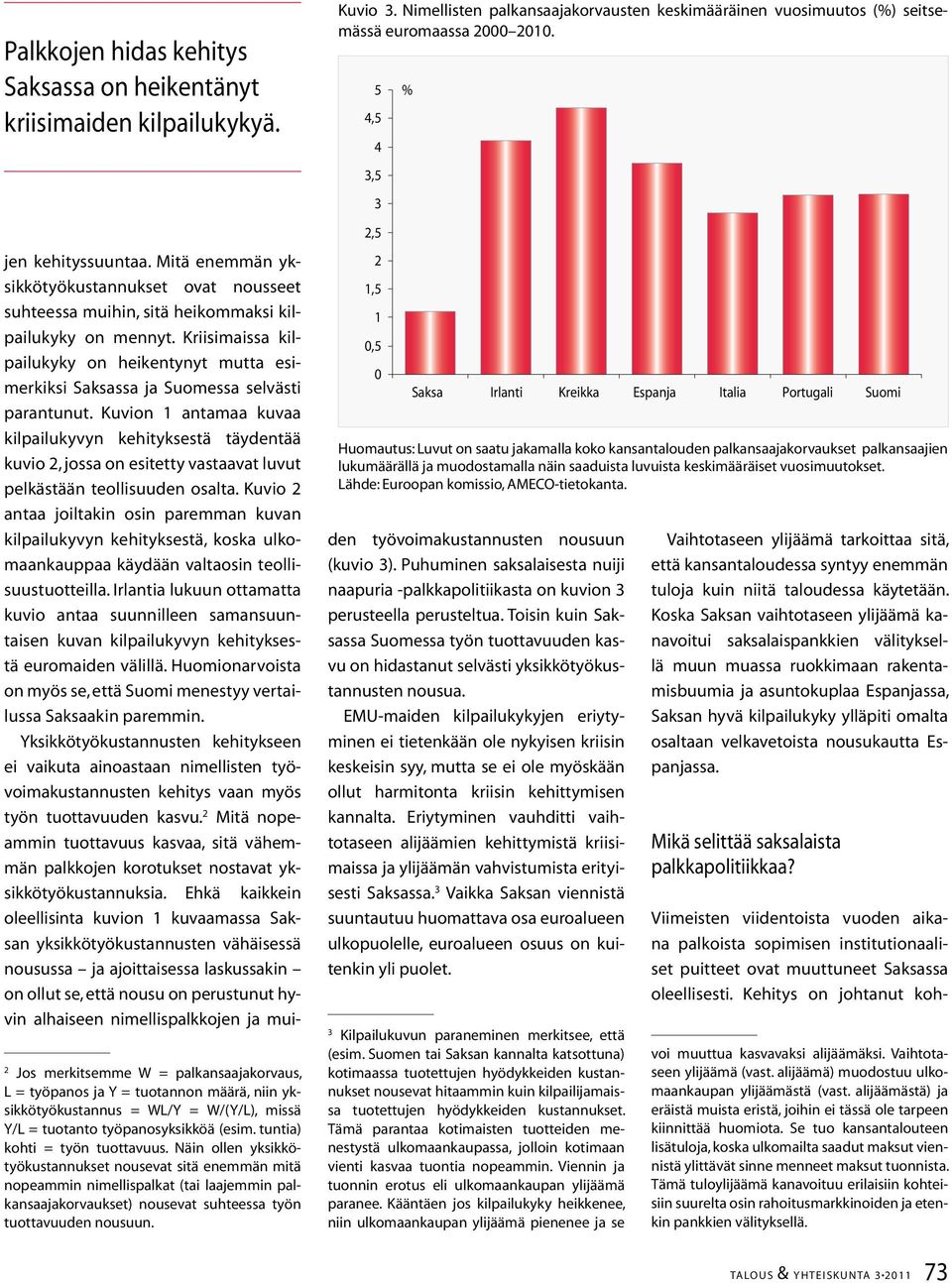 Näin ollen yksikkötyökustannukset nousevat sitä enemmän mitä nopeammin nimellispalkat (tai laajemmin palkansaajakorvaukset) nousevat suhteessa työn tuottavuuden nousuun. Kuvio 3.