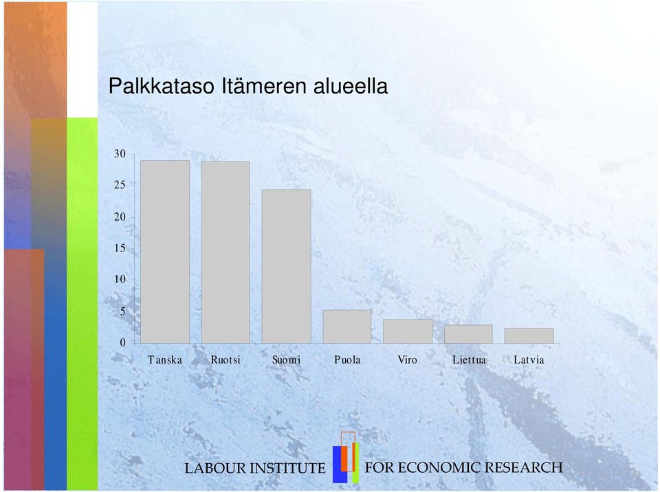 5 0 Tanska Ruotsi Suomi