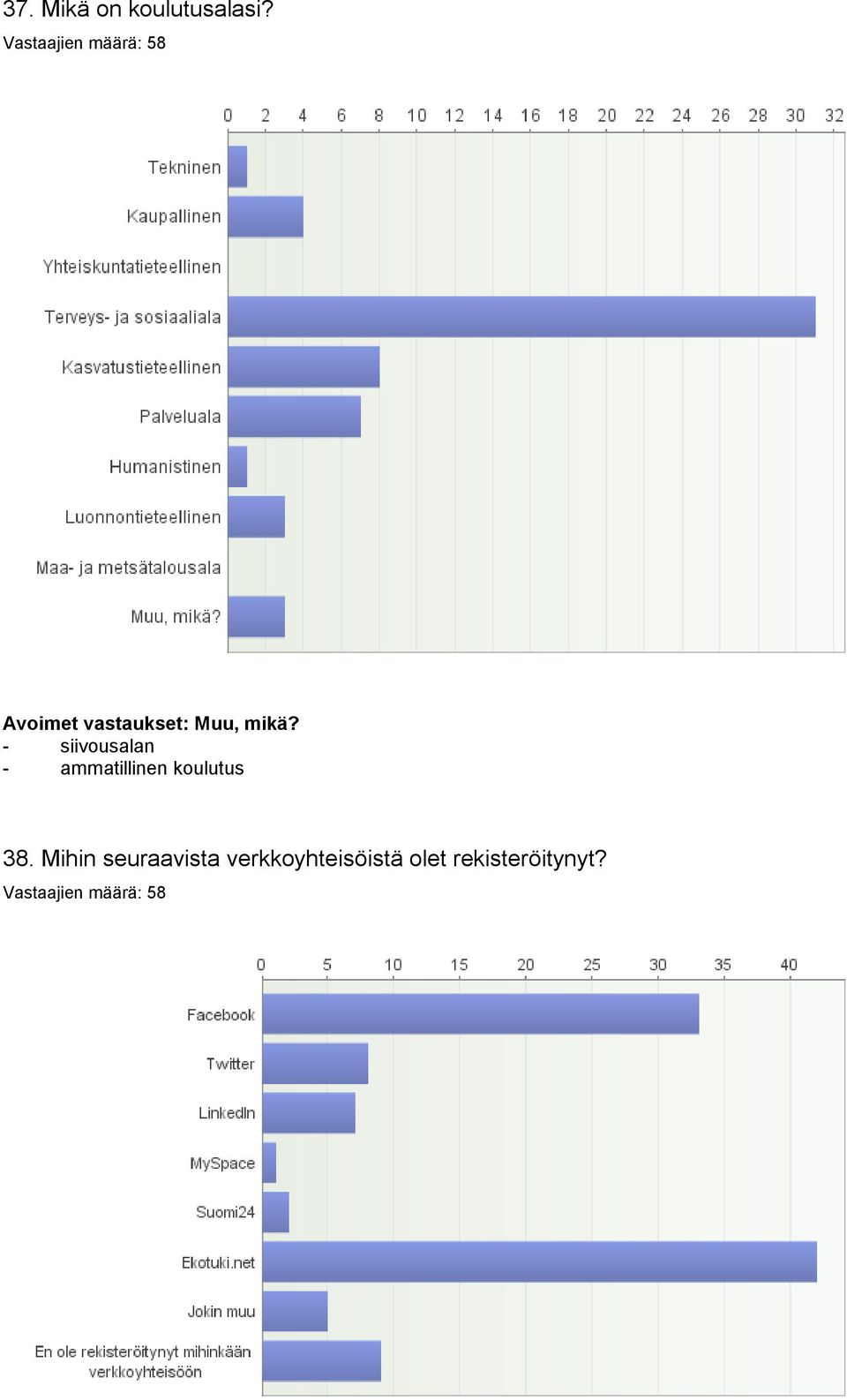 - siivousalan - ammatillinen koulutus