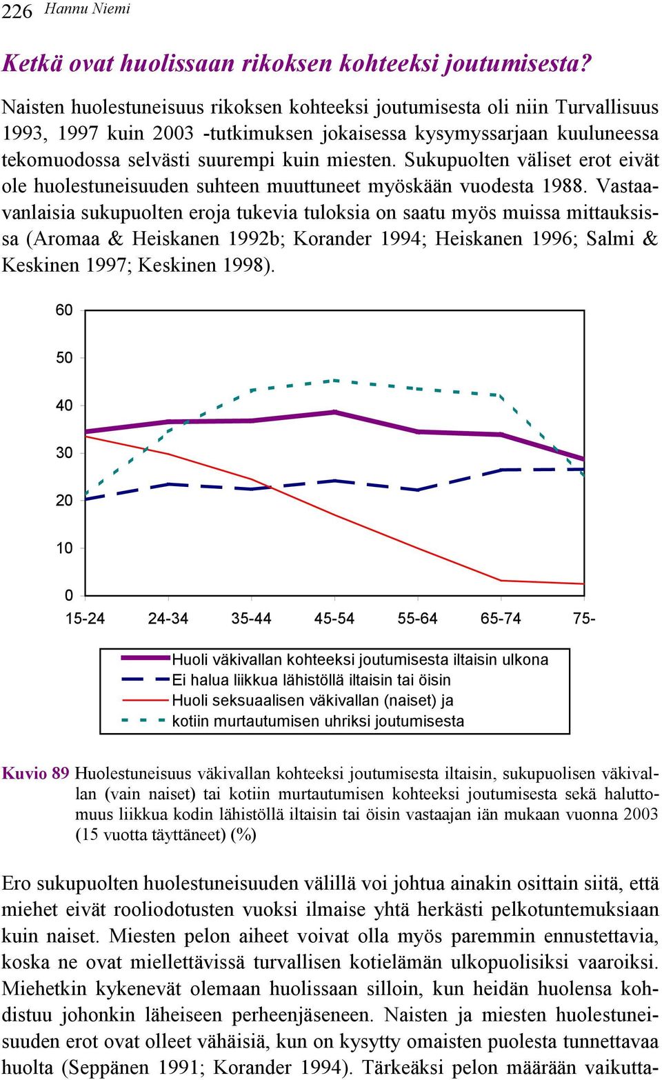 Sukupuolten väliset erot eivät ole huolestuneisuuden suhteen muuttuneet myöskään vuodesta 1988.