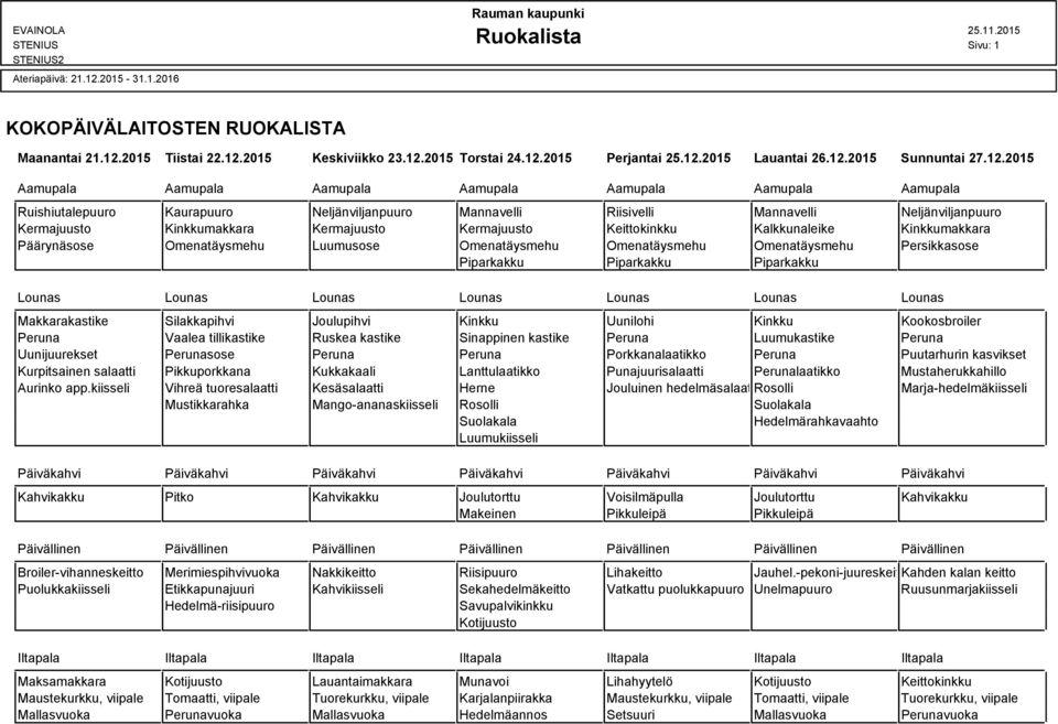 2015 Tiistai 22.12.