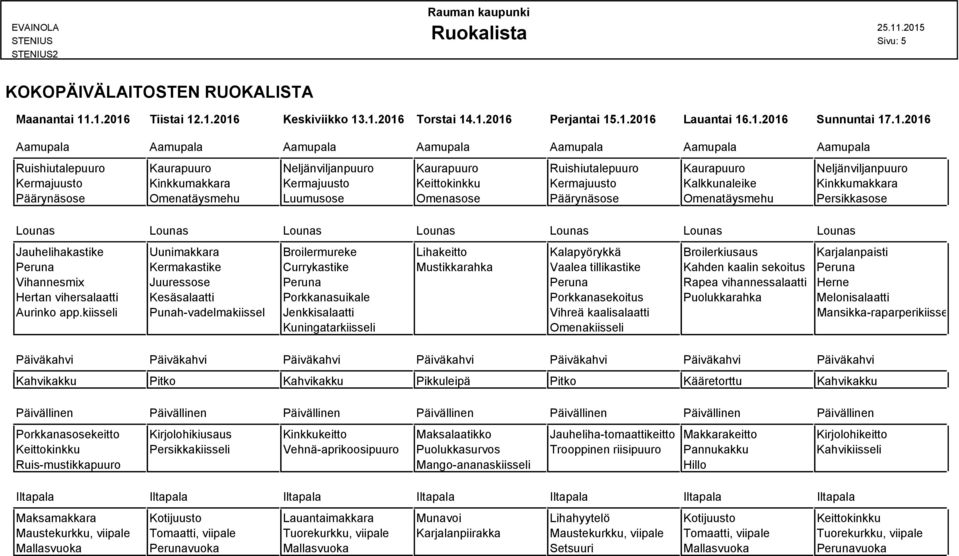 Broilerkiusaus Karjalanpaisti Peruna Kermakastike Currykastike Mustikkarahka Vaalea tillikastike Kahden kaalin sekoitus Peruna Vihannesmix Juuressose Peruna Peruna Rapea vihannessalaatti Herne Hertan