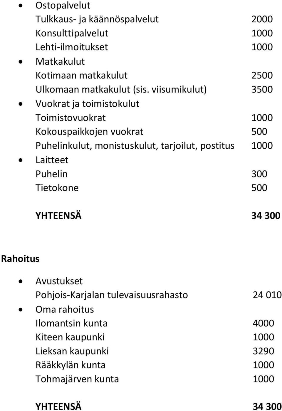 viisumikulut) 3500 Vuokrat ja toimistokulut Toimistovuokrat 1000 Kokouspaikkojen vuokrat 500 Puhelinkulut, monistuskulut, tarjoilut,