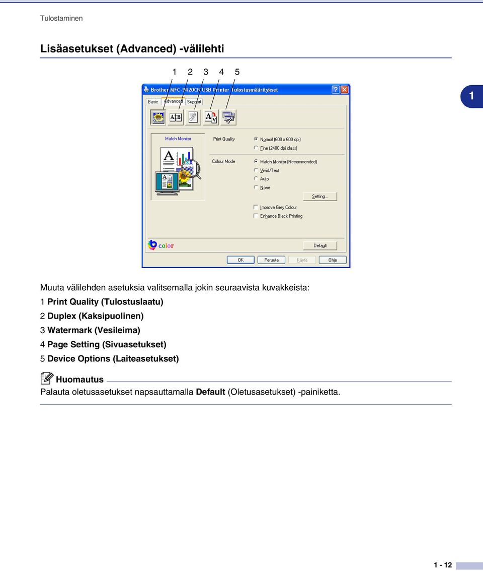 (Kaksipuolinen) 3 Watermark (Vesileima) 4 Page Setting (Sivuasetukset) 5 Device Options