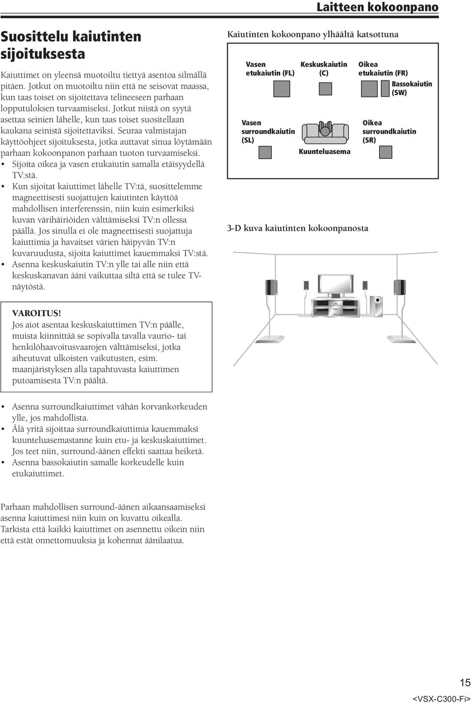 Jotkut niistä on syytä asettaa seinien lähelle, kun taas toiset suositellaan kaukana seinistä sijoitettaviksi.