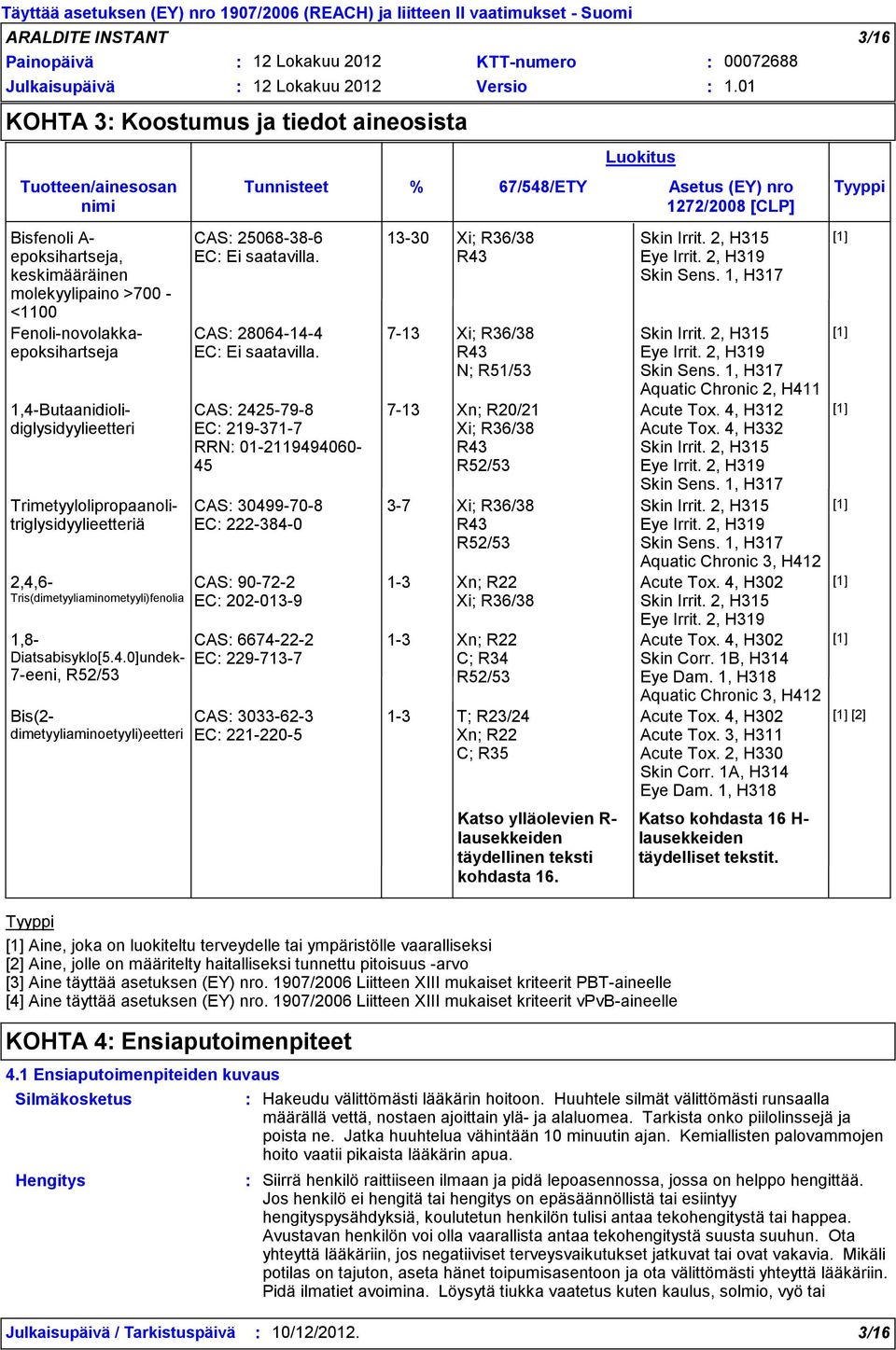 0]undek- 7-eeni, R52/53 Bis(2- dimetyyliaminoetyyli)eetteri Tunnisteet CAS 25068-38-6 EC CAS 28064-14-4 EC CAS 2425-79-8 EC 219-371-7 RRN 01-2119494060- 45 CAS 30499-70-8 EC 222-384-0 CAS 90-72-2 EC