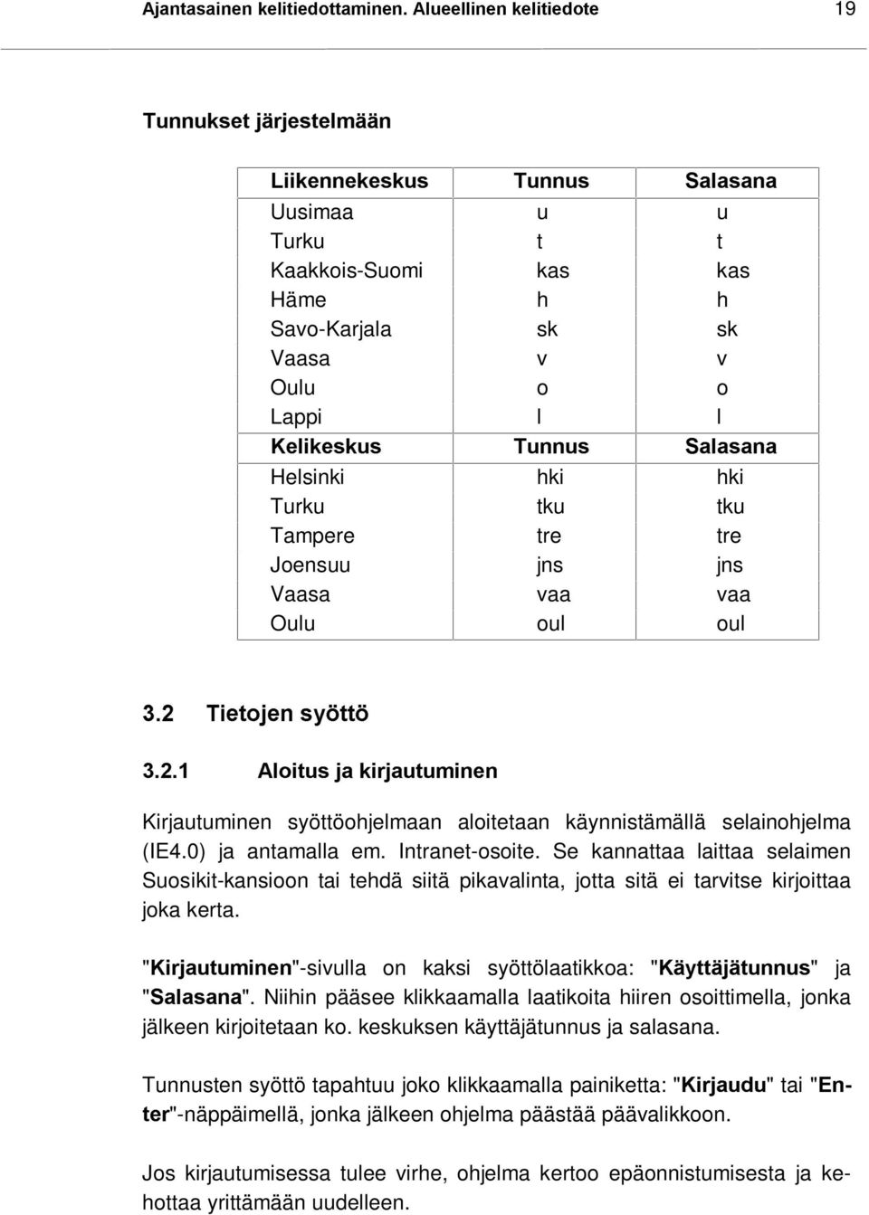 holnhvnxv 7XQQXV 6DODVDQD Helsinki hki hki Turku tku tku Tampere tre tre Joensuu jns jns Vaasa vaa vaa Oulu oul oul 7LHWRMHQV\ WW $ORLWXVMDNLUMDXWXPLQHQ Kirjautuminen syöttöohjelmaan aloitetaan