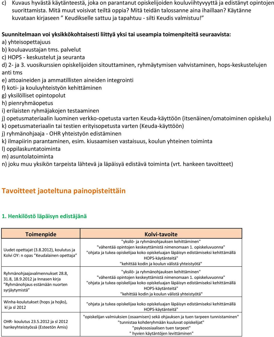 Suunnitelmaan voi yksikkökohtaisesti liittyä yksi tai useampia toimenpiteitä seuraavista: a) yhteisopettajuus b) kouluavustajan tms. palvelut c) HOPS - keskustelut ja seuranta d) 2- ja 3.