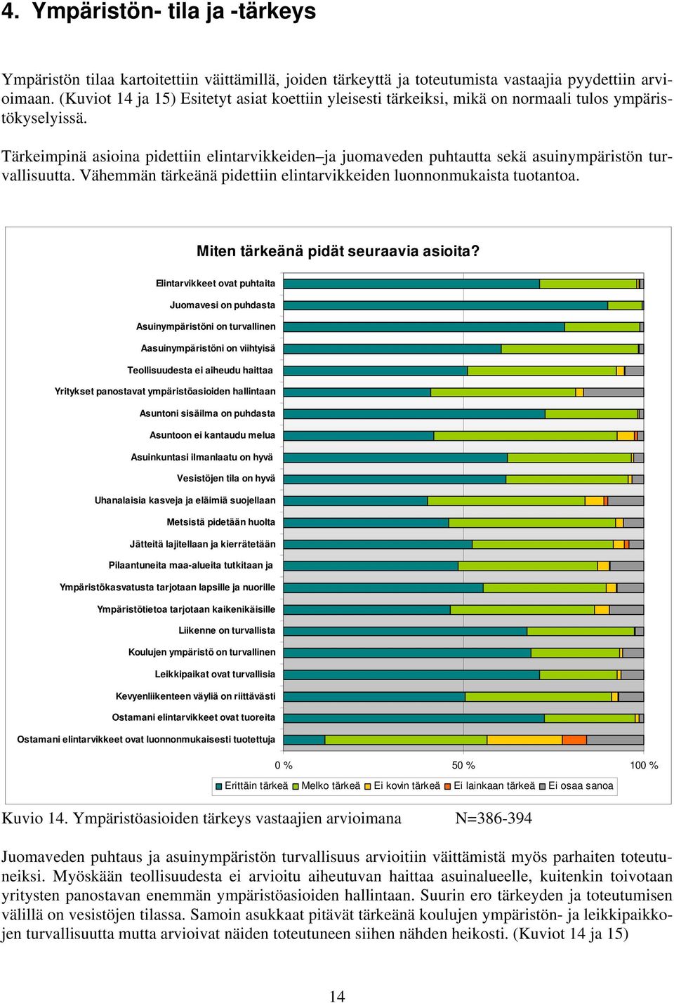 Tärkeimpinä asioina pidettiin elintarvikkeiden ja juomaveden puhtautta sekä asuinympäristön turvallisuutta. Vähemmän tärkeänä pidettiin elintarvikkeiden luonnonmukaista tuotantoa.